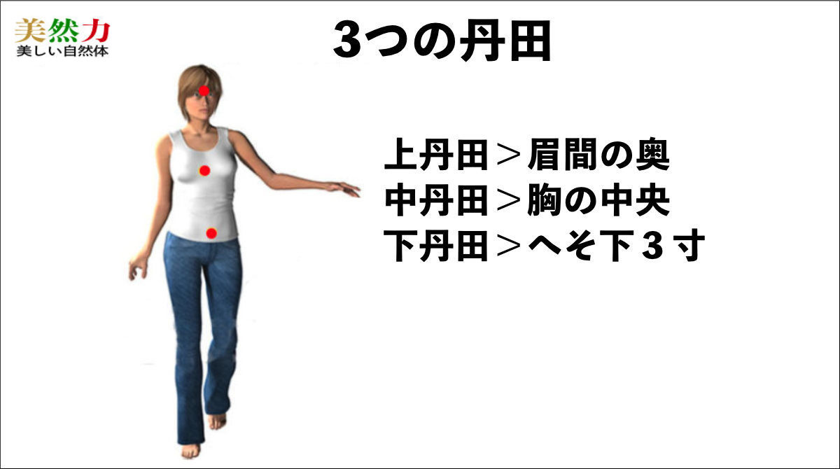 丹田