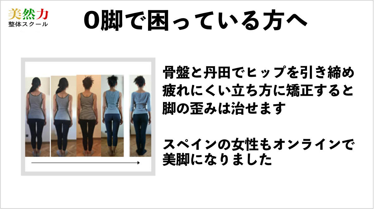 O脚
