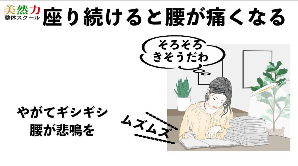 腰痛