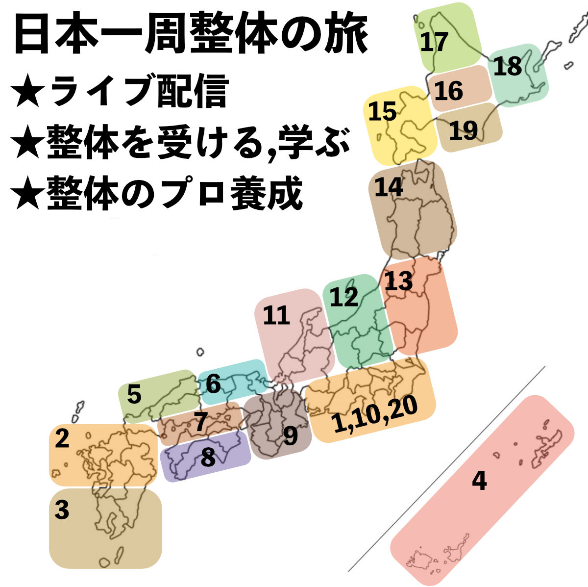 整体日本一周