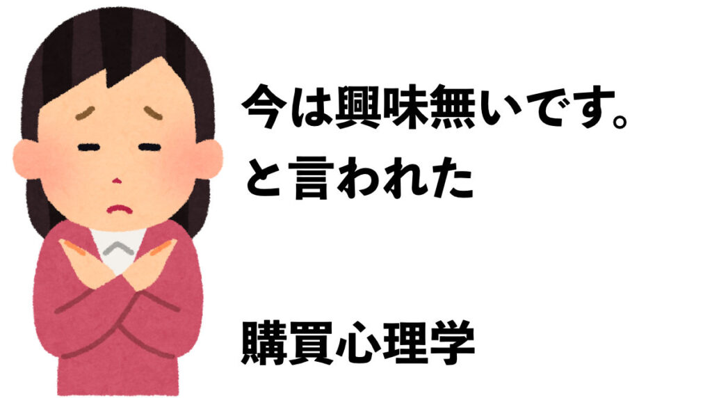 購買心理学