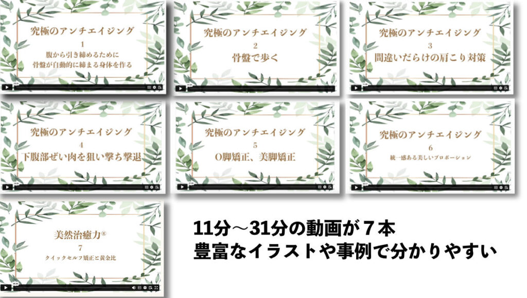究極のアンチエイジング